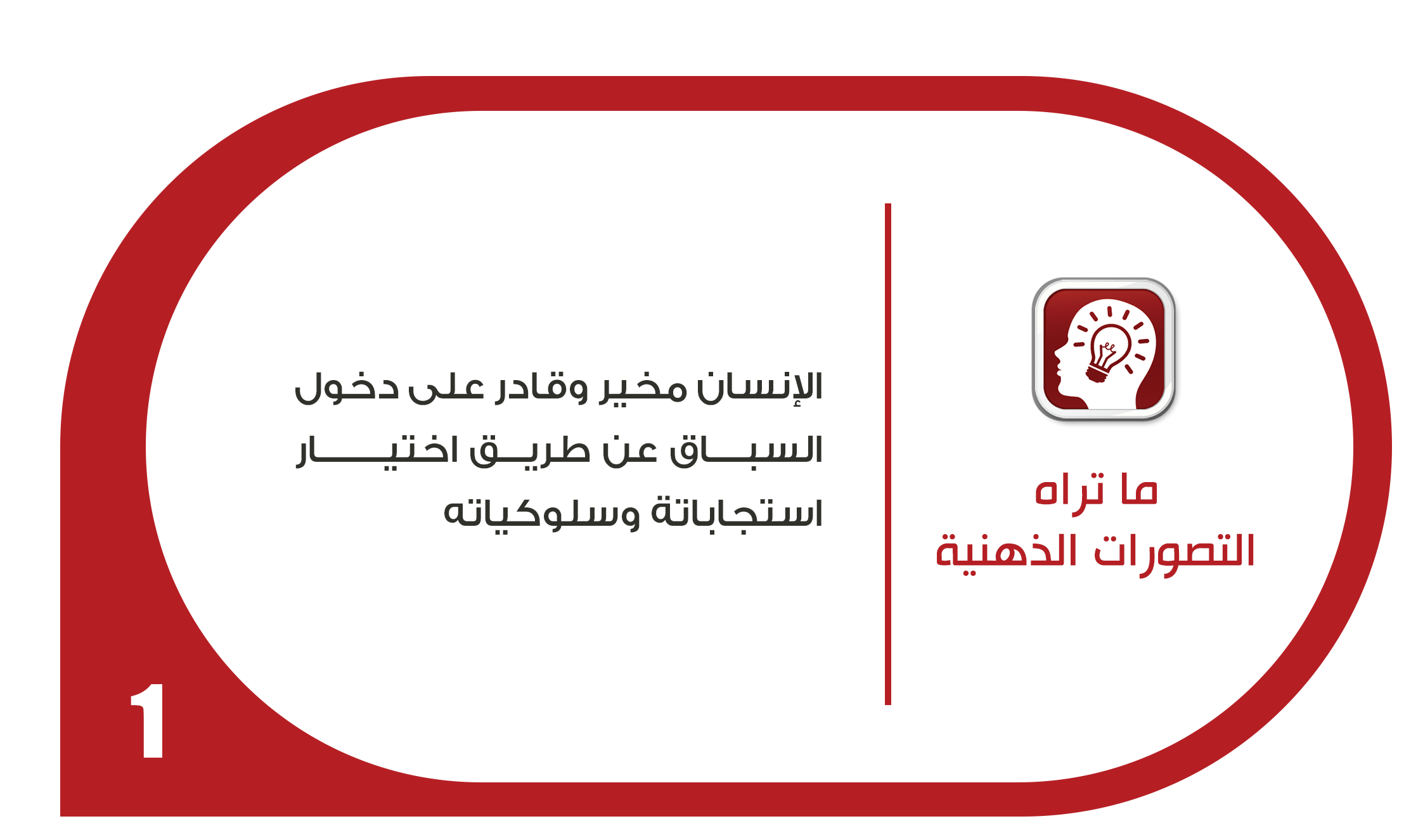 التصور الذهني الخاص بحقيبة فاستبقوا الخيرات